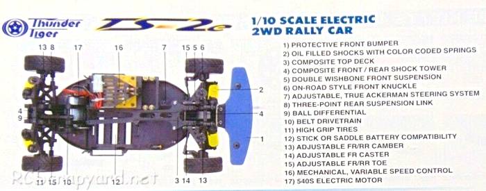 Thunder Tiger TS-2e Chassis (2002)