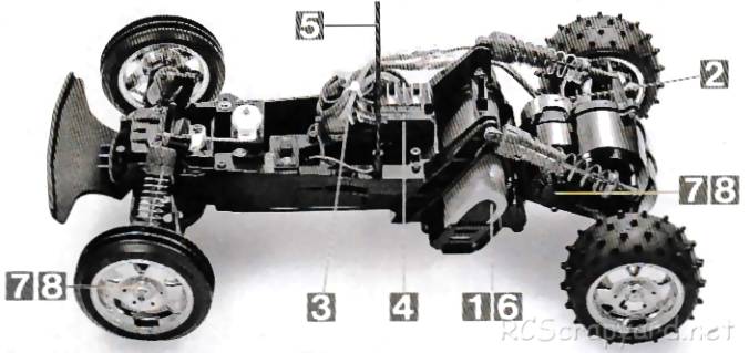 Tamiya Fighter Buggy RX Memorial