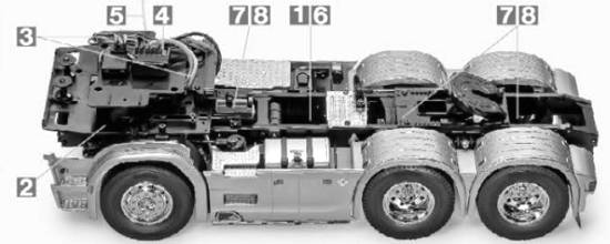 Tamiya Scania 770S 6x4 Chassis