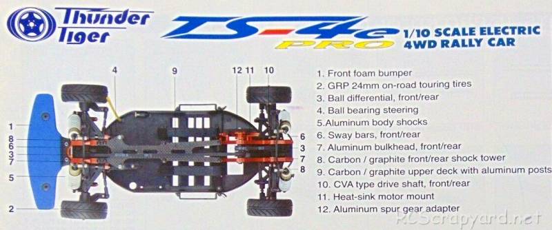 Thunder Tiger TS-4e Pro Chassis (2001)