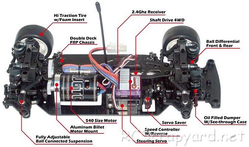 ABC Hobby Genetic Chassis