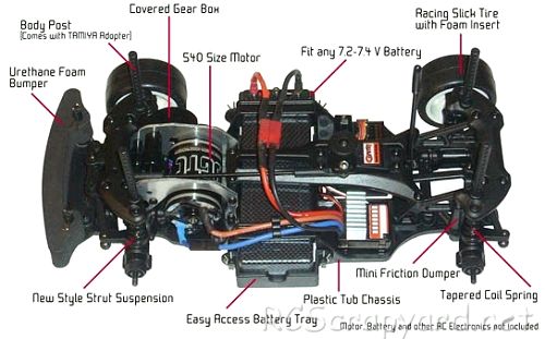 ABC Hobby Grid Chassis