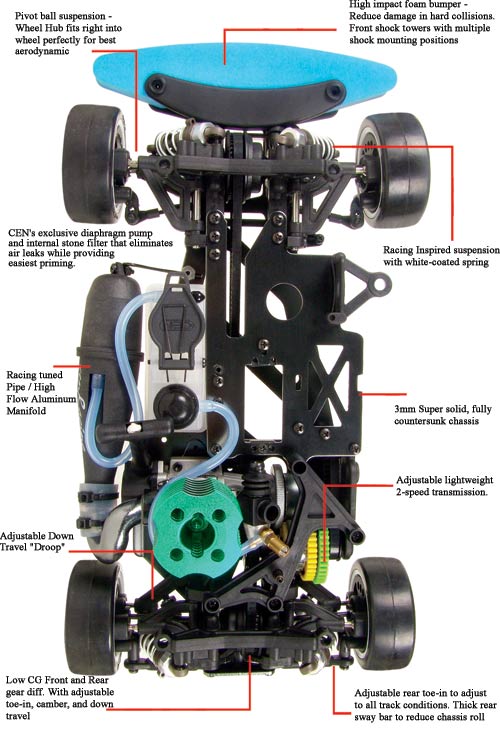 cen nitro rc car parts