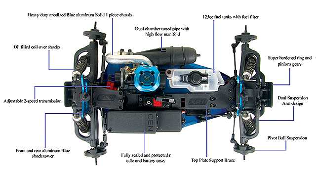 CEN Magnum NX Chassis