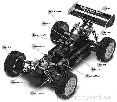 Carson Specter 2 - CY-E Chassis