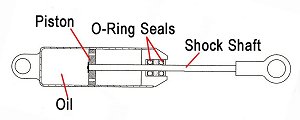 RC Model Damper Schematic