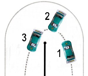 Drifting Stages