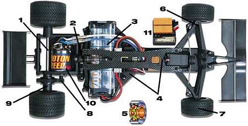 Duratrax Delphi Chassis