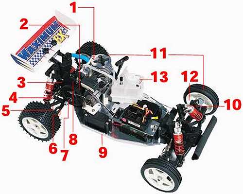 Duratrax Maximum BX Chassis