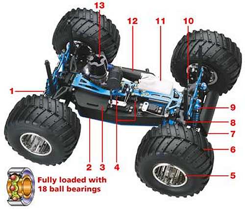 duratrax thunder quake parts