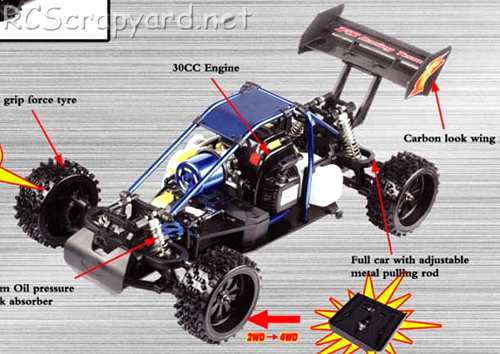 FS-Racing Baja Buggy