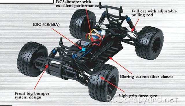 FS Racing Beetle Truggy Chasis