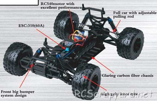 FS-Racing Beetle EP Truggy