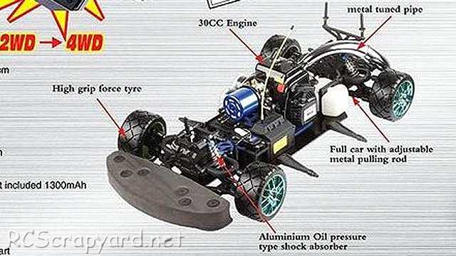FS Racing Coupe V - 1:5 Nitro Tourenwagen Chassis