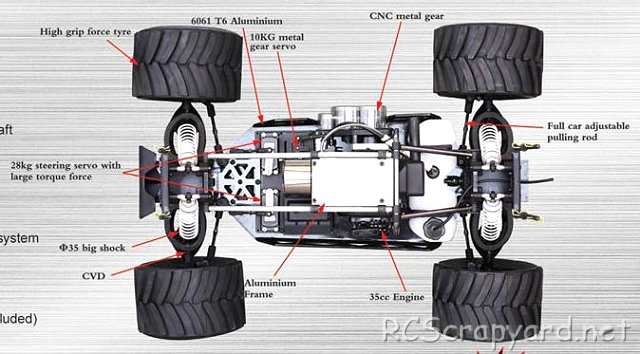 FS Racing Defender 4x4 - 1:4 Gas Monster Truck Chassis