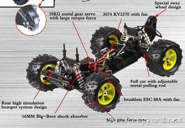 FS Racing e-Hacker - 1:8 Eléctrico Monster Truck Chasis