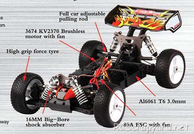 FS Racing E9.5 - 1:8 Borstelloze Buggy Chassis