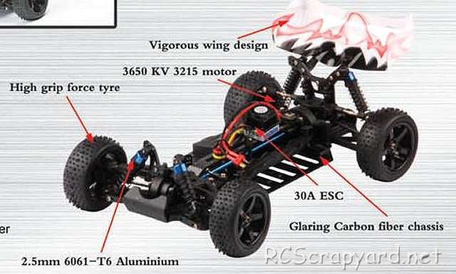 FS-Racing Eline -1:10 Électrique Buggy Chassis