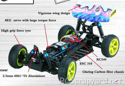 FS-Racing Eline Chassis