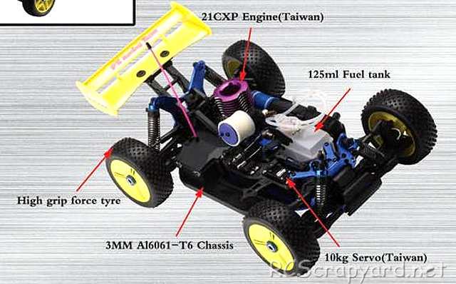 FS Racing Focus - 1:8 Nitro Buggy Chasis