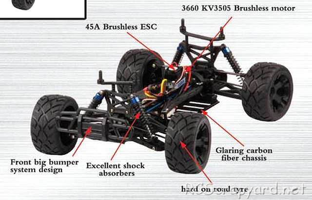 FS Racing Fox 4 Truggy Chassis