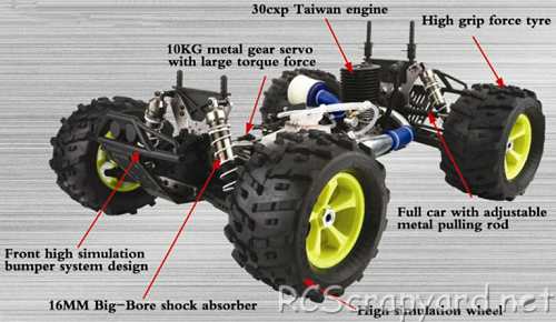 FS-Racing Hacker-9 Nitro Chasis