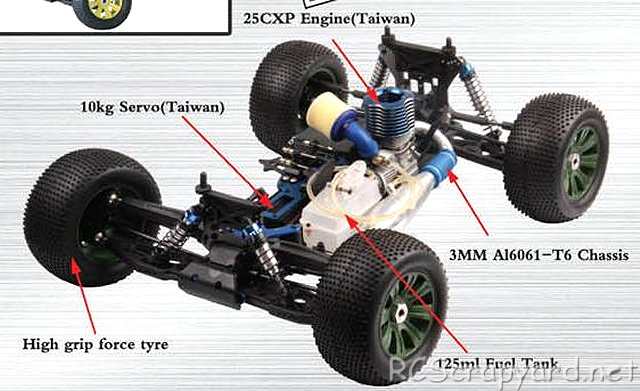 FS Racing Hammer Truggy Châssis - 1:8 Nitro