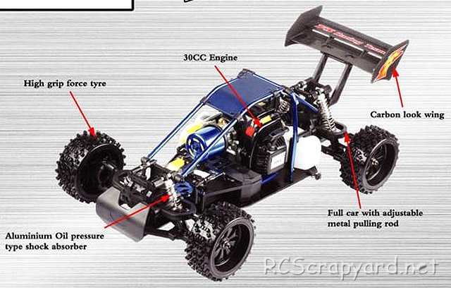 FS-Racing Iron Man - 1:5 Gas/Nitro Buggy Telaio