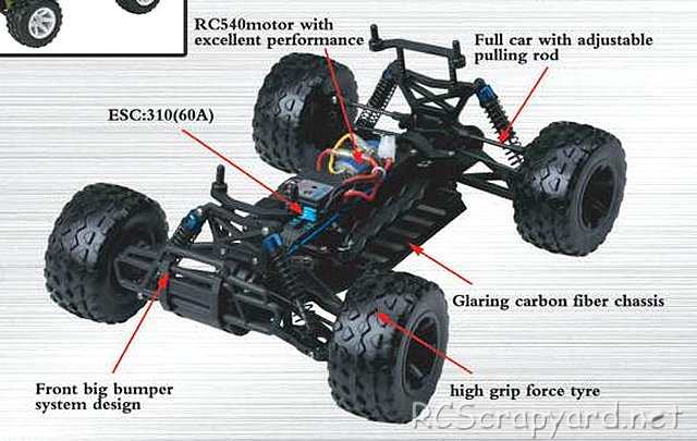 FS Racing Jeep Telaio