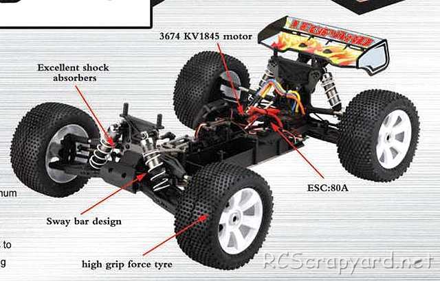 FS Racing Leopard - 1:8 Électrique Truggy Chassis