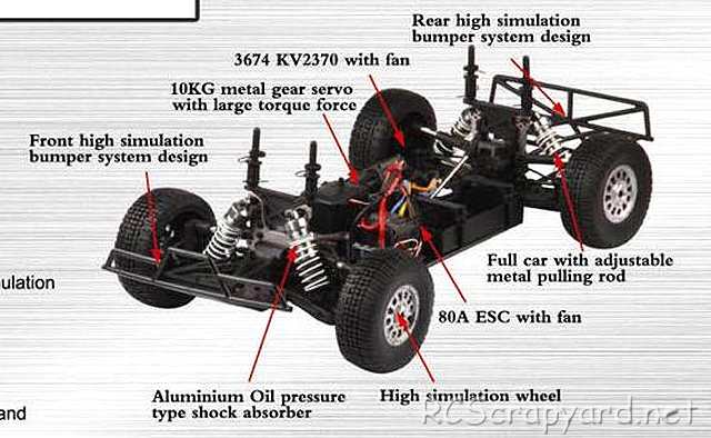 FS Racing Thunderbolt - 1:8 Elektrisch Truck Chassis