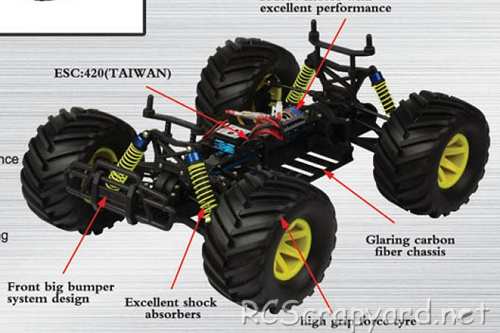 FS-Racing Victory EP Chassis