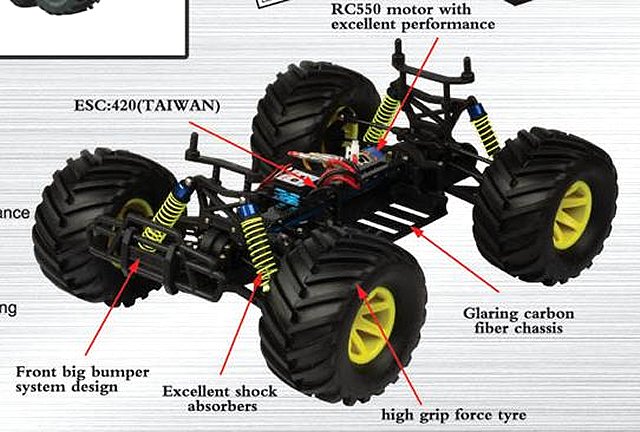 FS Racing Victory - 1:10 Elektrisch Monster Truck Chassis