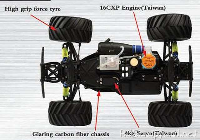 FS Racing Victory - 1:10 Nitro 4WD Monster Truck Chassis