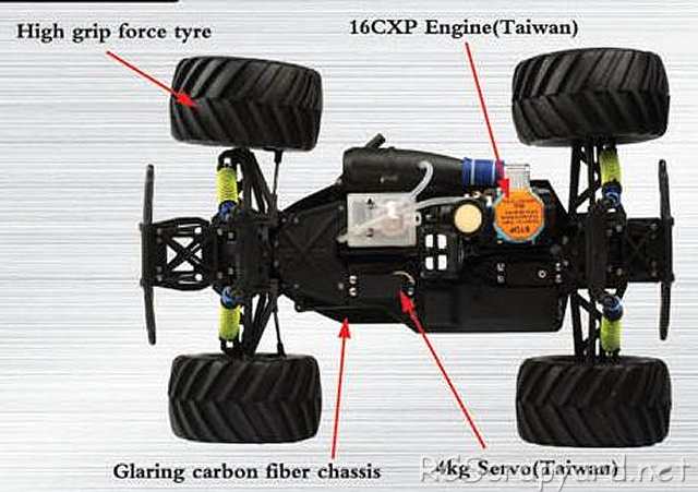 FS Racing Victory - 1:10 Nitro 4RM Monster Truck Chasis