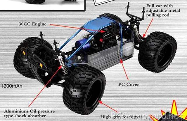 FS Racing Wild Horse - 1:5 Nitro Truggy Telaio