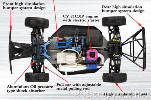 FS-Racing Thunderbolt Chassis