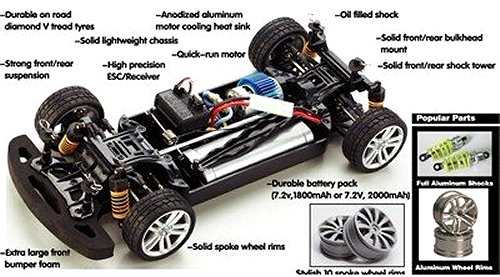 HBX Coolfire Chassis