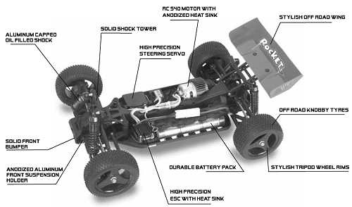 hbx rocket buggy