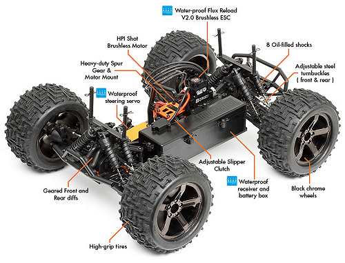 HPI Racing Bullet MT Flux Châssis 