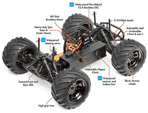 HPI Racing Bullet ST Flux Telaio 