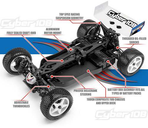 HPI Racing Cyber 10B