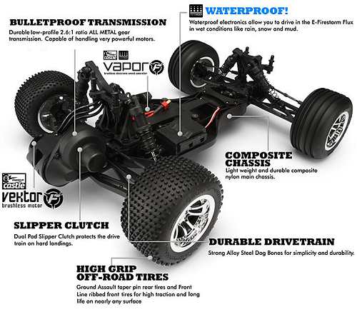 HPI Racing E-Firestorm 10T Flux