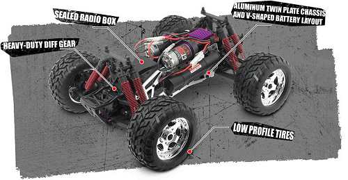 HPI Racing E-Savage