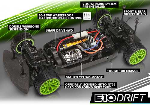 HPI Racing E10 Drift Telaio