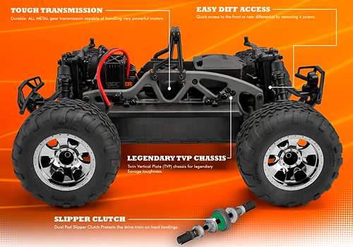 HPI Racing Savage XS Flux Chassis