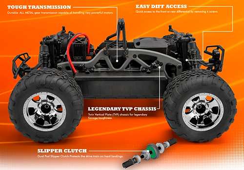 HPI Racing Savage XS Flux Telaio