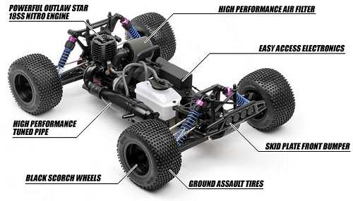 hpi racing mt2