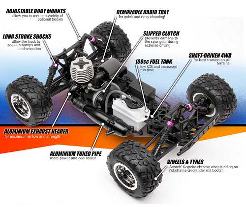 HPI Racing Nitro MT2 G3.0 Chassis 