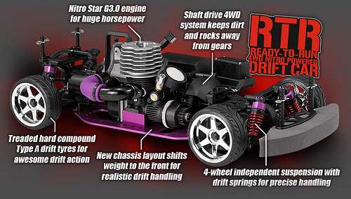 HPI Racing Nitro RS4 3 Drift